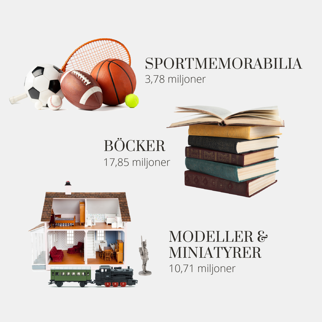 Från böcker till sportmemorabilia och miniatyrer