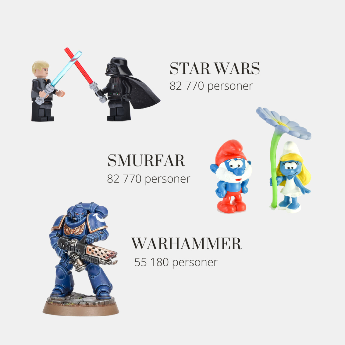 Unika objekt som bär på historia och känslor – som dockor och samlarfigurer