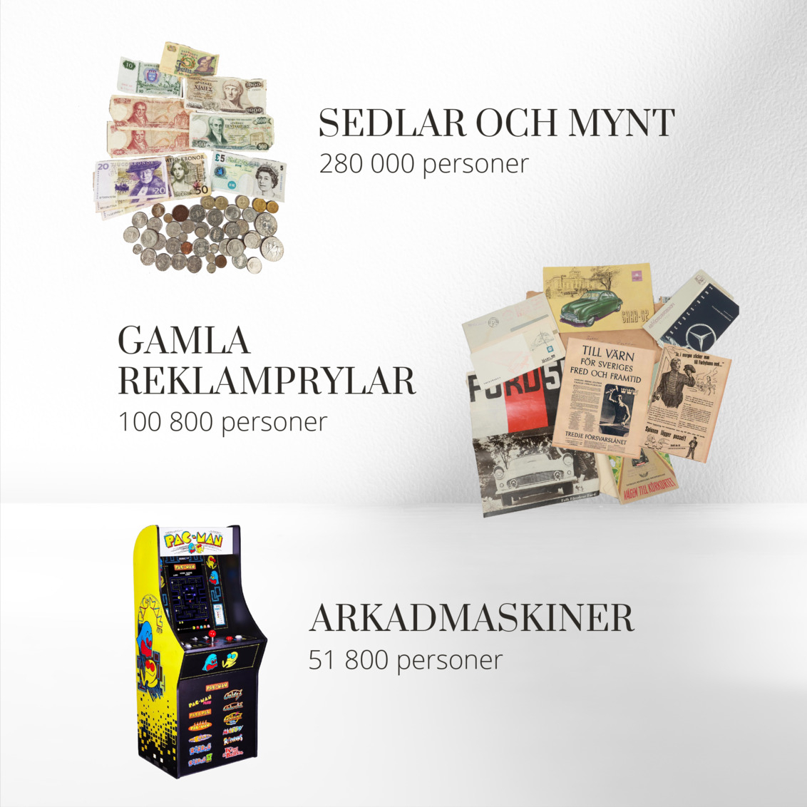 Statistik på vad svenskarna förvarar.