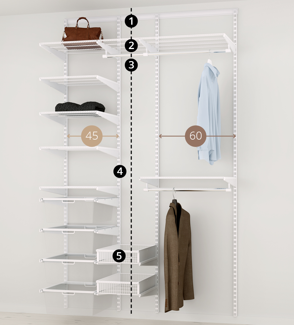 An overview of section widths and which products can be cut for Classic by Elfa.